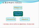CS 용모복장 PPT 3페이지