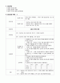 아동간호실습 급성기관지염 + 인두염 케이스 발표 자료 14페이지