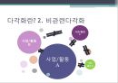 다각화와 재벌기업 - 다각화와 재벌기업 9페이지