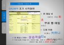 (다음(DAUM) ) 다음(DAUM)의 마케팅 전략-런처(Launcher)를 중심으로- 7페이지