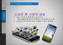 (다음(DAUM) ) 다음(DAUM)의 마케팅 전략-런처(Launcher)를 중심으로- 21페이지