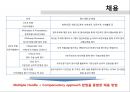 [포스코의 인적자원관] 포스코의 인적자원관리 현황 - 구글인적자원관리와 비교 9페이지