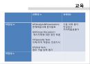 [포스코의 인적자원관] 포스코의 인적자원관리 현황 - 구글인적자원관리와 비교 10페이지