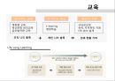 [포스코의 인적자원관] 포스코의 인적자원관리 현황 - 구글인적자원관리와 비교 11페이지