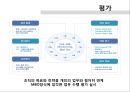 [포스코의 인적자원관] 포스코의 인적자원관리 현황 - 구글인적자원관리와 비교 13페이지