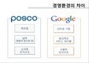 [포스코의 인적자원관] 포스코의 인적자원관리 현황 - 구글인적자원관리와 비교 19페이지