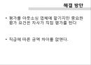 [포스코의 인적자원관] 포스코의 인적자원관리 현황 - 구글인적자원관리와 비교 25페이지