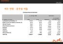 HERMES 국제마케팅사례분석 - 에르매스 14페이지