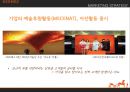 HERMES 국제마케팅사례분석 - 에르매스 30페이지