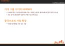 HERMES 국제마케팅사례분석 - 에르매스 34페이지