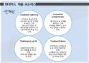 현대카드 채용전략 (현대카드 채용전략) 11페이지