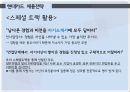현대카드 채용전략 (현대카드 채용전략) 23페이지