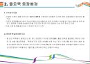 YOLO라이프 등장배경 및 경제적 영향 발표 [YOLO,욜로,혼족,혼밥,혼공,투데이족] 5페이지