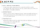 YOLO라이프 등장배경 및 경제적 영향 발표 [YOLO,욜로,혼족,혼밥,혼공,투데이족] 6페이지