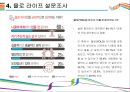 YOLO라이프 등장배경 및 경제적 영향 발표 [YOLO,욜로,혼족,혼밥,혼공,투데이족] 7페이지