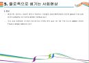YOLO라이프 등장배경 및 경제적 영향 발표 [YOLO,욜로,혼족,혼밥,혼공,투데이족] 11페이지