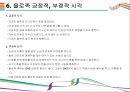 YOLO라이프 등장배경 및 경제적 영향 발표 [YOLO,욜로,혼족,혼밥,혼공,투데이족] 12페이지