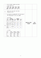 심부전 case study 시나리오 및 간호과정 16페이지