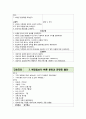 고위험 산모(조기파막)에 관한 사례연구 12페이지