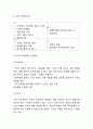 GS25 기업분석과 SWOT분석및 GS25 4P분석과 마케팅전략사례분석및 GS25 미래전략제언 7페이지