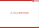 다이소 DAISO 성공비결과 다이소 마케팅 4P,SWOT,STP전략분석및 다이소 미래전략제언 PPT 27페이지