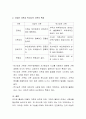 [사회과학] 역기능 가족의 특성에 대하여 토론해봅시다 3페이지