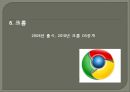 구글 회장 에릭 슈미트의 리더쉽 (구글 회장 에릭 슈미트의 리더쉽) 29페이지