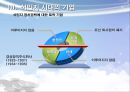 근대화 이후의한국 경제와 기업 - 근대화 이후의한국 6페이지