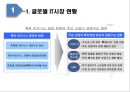 글로벌 IT기업의 특허전략 (글로벌 IT기업의 특허전략) 4페이지