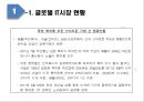 글로벌 IT기업의 특허전략 (글로벌 IT기업의 특허전략) 5페이지