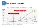 글로벌 IT기업의 특허전략 (글로벌 IT기업의 특허전략) 6페이지