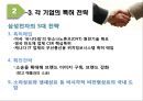 글로벌 IT기업의 특허전략 (글로벌 IT기업의 특허전략) 16페이지