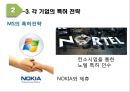 글로벌 IT기업의 특허전략 (글로벌 IT기업의 특허전략) 20페이지