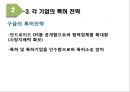 글로벌 IT기업의 특허전략 (글로벌 IT기업의 특허전략) 23페이지