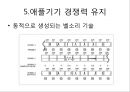 글로벌 IT기업의 특허전략 (글로벌 IT기업의 특허전략) 28페이지