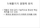 글로벌 IT기업의 특허전략 (글로벌 IT기업의 특허전략) 32페이지