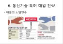 글로벌 IT기업의 특허전략 (글로벌 IT기업의 특허전략) 34페이지