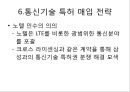 글로벌 IT기업의 특허전략 (글로벌 IT기업의 특허전략) 35페이지