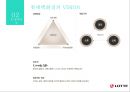 롯데백화점 인사제도 : 롯데백화점 인사제도.조직문화.현황.채용관리.교육기획 5페이지