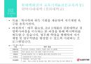 롯데백화점 인사제도 : 롯데백화점 인사제도.조직문화.현황.채용관리.교육기획 17페이지