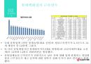 롯데백화점 인사제도 : 롯데백화점 인사제도.조직문화.현황.채용관리.교육기획 19페이지
