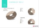 롯데백화점 인사제도 : 롯데백화점 인사제도.조직문화.현황.채용관리.교육기획 22페이지