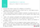 롯데백화점 인사제도 : 롯데백화점 인사제도.조직문화.현황.채용관리.교육기획 25페이지