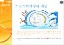 (스포츠마케팅 역사) 스포츠마케팅(Sports Marketing) 4페이지