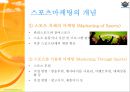 (스포츠마케팅 역사) 스포츠마케팅(Sports Marketing) 5페이지