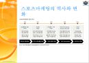 (스포츠마케팅 역사) 스포츠마케팅(Sports Marketing) 7페이지
