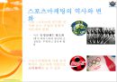 (스포츠마케팅 역사) 스포츠마케팅(Sports Marketing) 8페이지