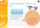 (스포츠마케팅 역사) 스포츠마케팅(Sports Marketing) 13페이지