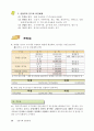 아파트 공동주택관리 회계 실무교재 98페이지
