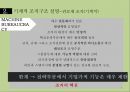 조직의 분류와 그 유형 - 조직의 분류 6페이지